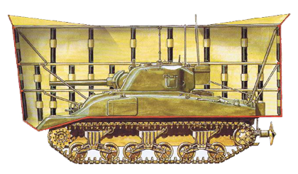 Sherman DD - cross section through floatation screen showing vertical inflation tubes